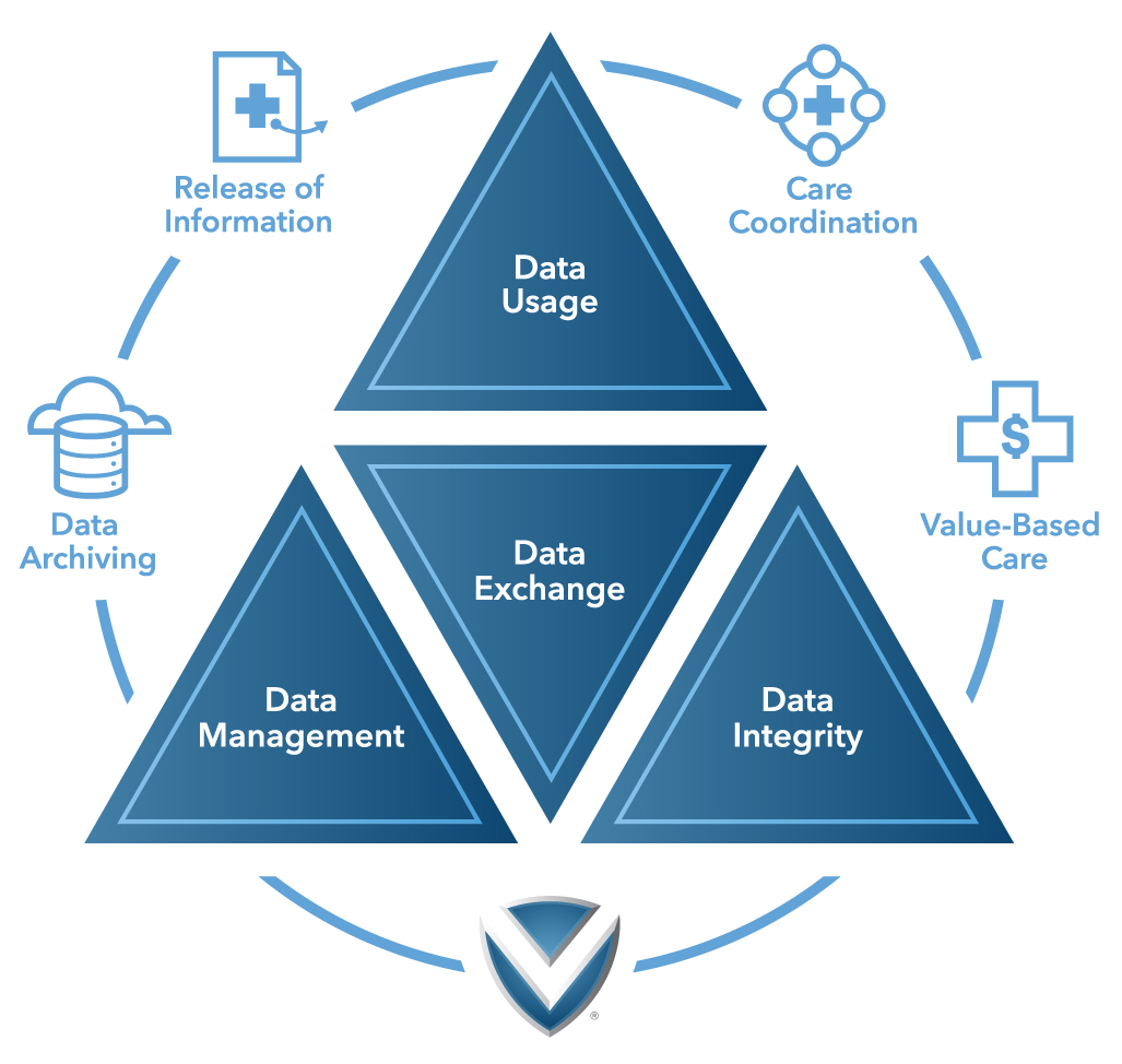 VER_WebsiteHP_Pyramid 10.14.25