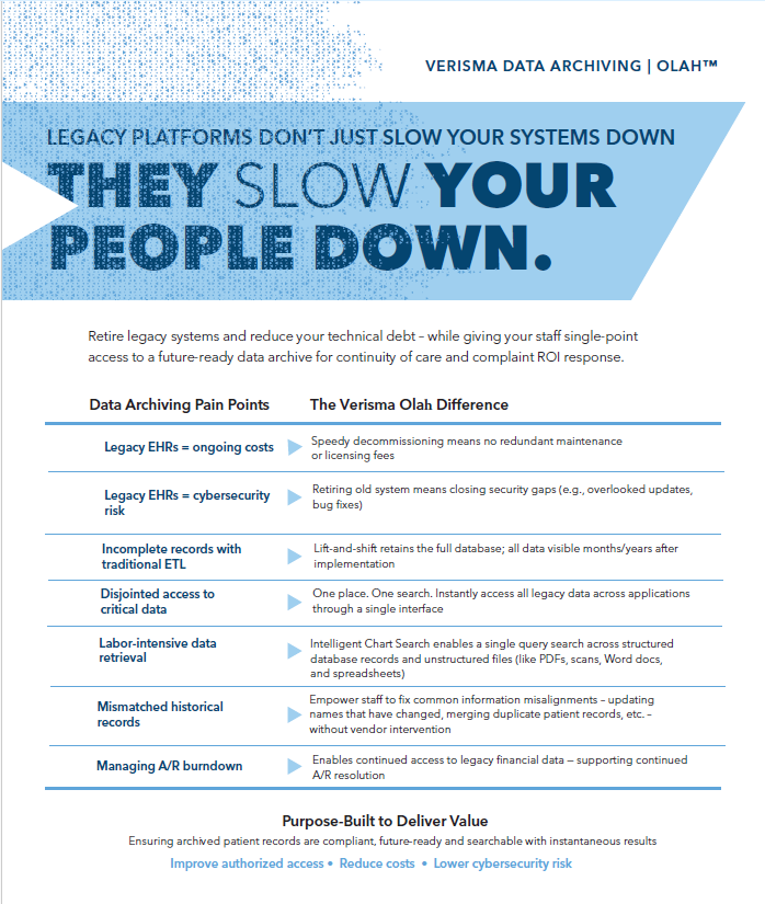 Verisma Data Archiving Product Sheet