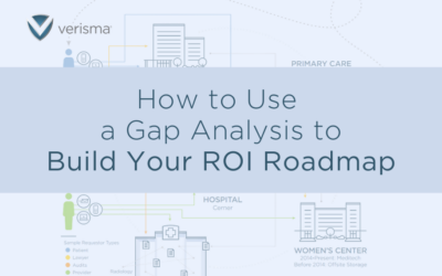 How to Use a Gap Analysis to Build Your ROI Roadmap